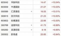 爆料与新闻的区别在哪,揭秘爆料与新闻的五大本质区别